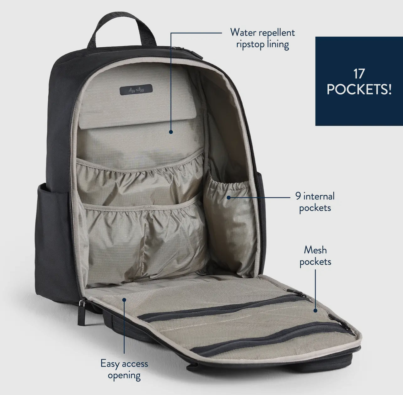 Itzy Ritzy Belong Backpack