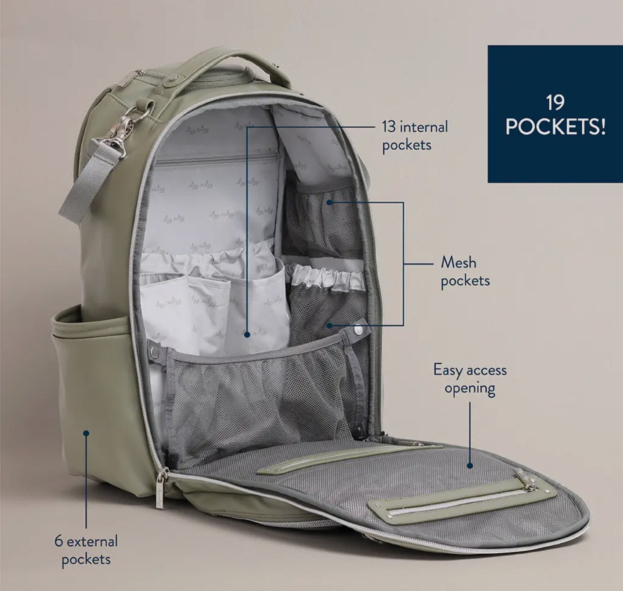 Itzy Ritzy Matcha Boss Plus Backpack Diaper Bag