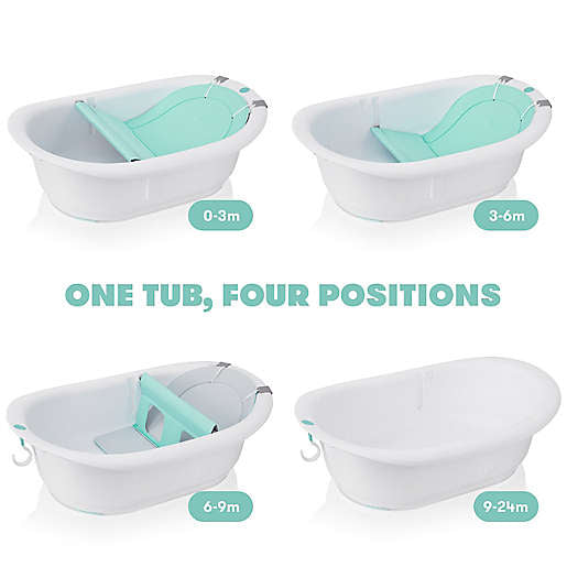 Frida 4-1 Grow with me Bathtub