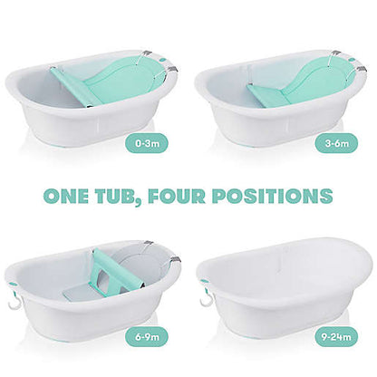 Frida 4-1 Grow with me Bathtub