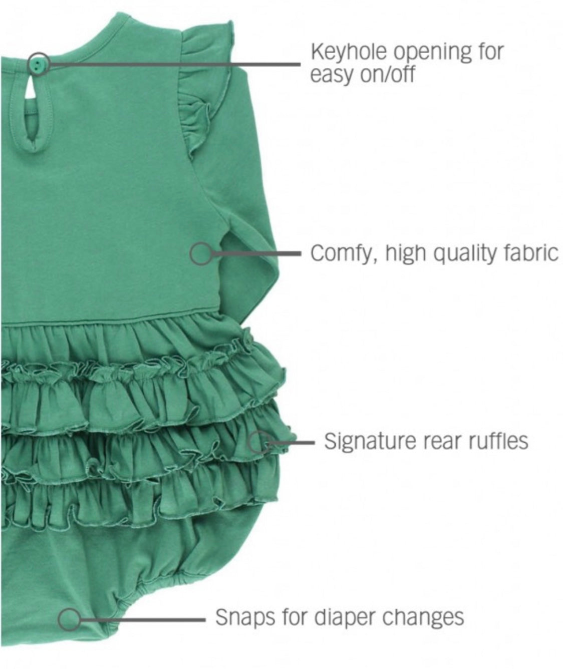 RuffleButts Spruce Flutter Bubble Romper